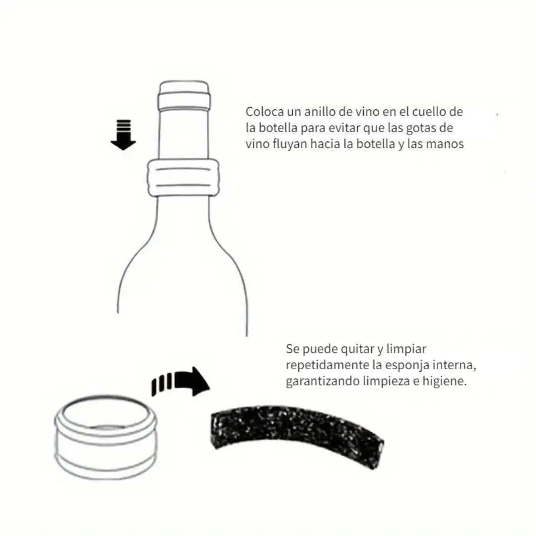 Anillo Antigoteo de Acero Inoxidable para Botellas de Vino